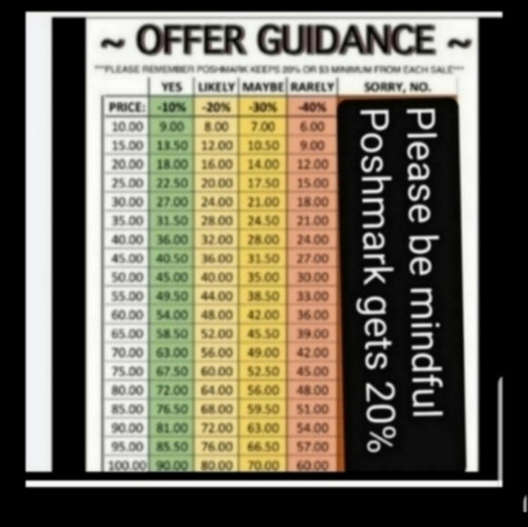 NEW! HANKY PANKY Classic leopard lowrise thong 1 pair - Picture 5 of 5